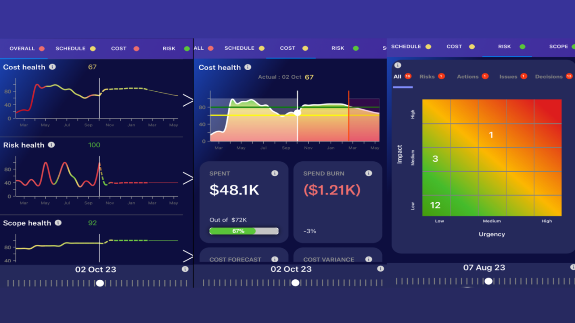 HIW_visualize